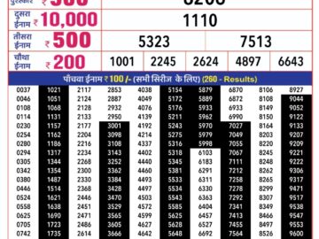 Lottery Result Today January 14, 2024