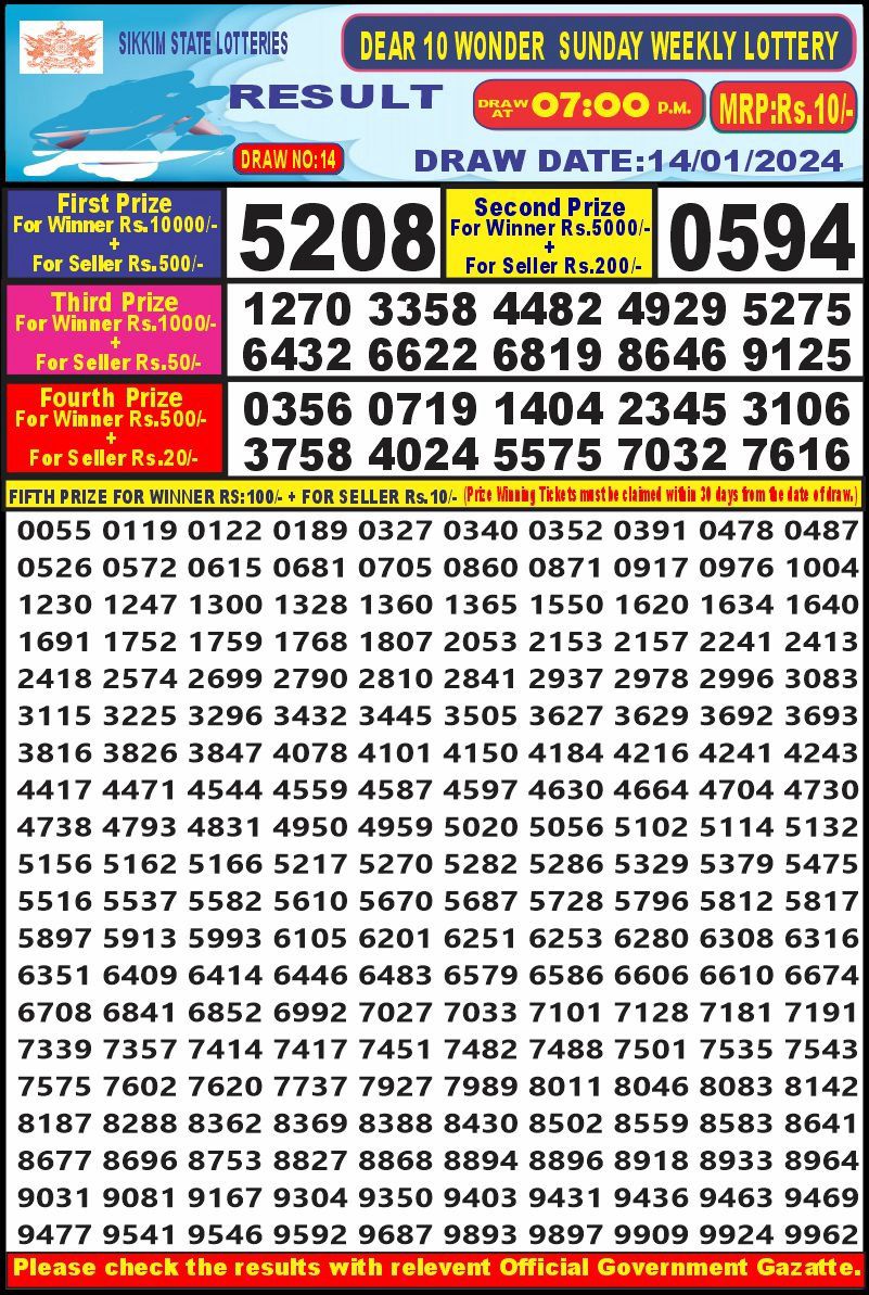 Lottery Result Today January 14, 2024