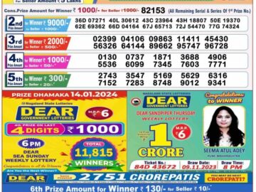 Lottery Result Today January 14, 2024