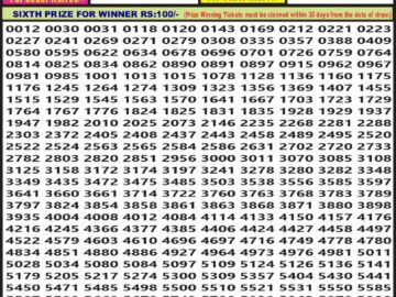 Lottery Result Today January 15, 2024