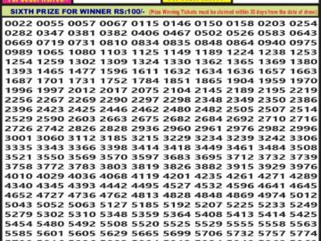 Lottery Result Today January 16, 2024