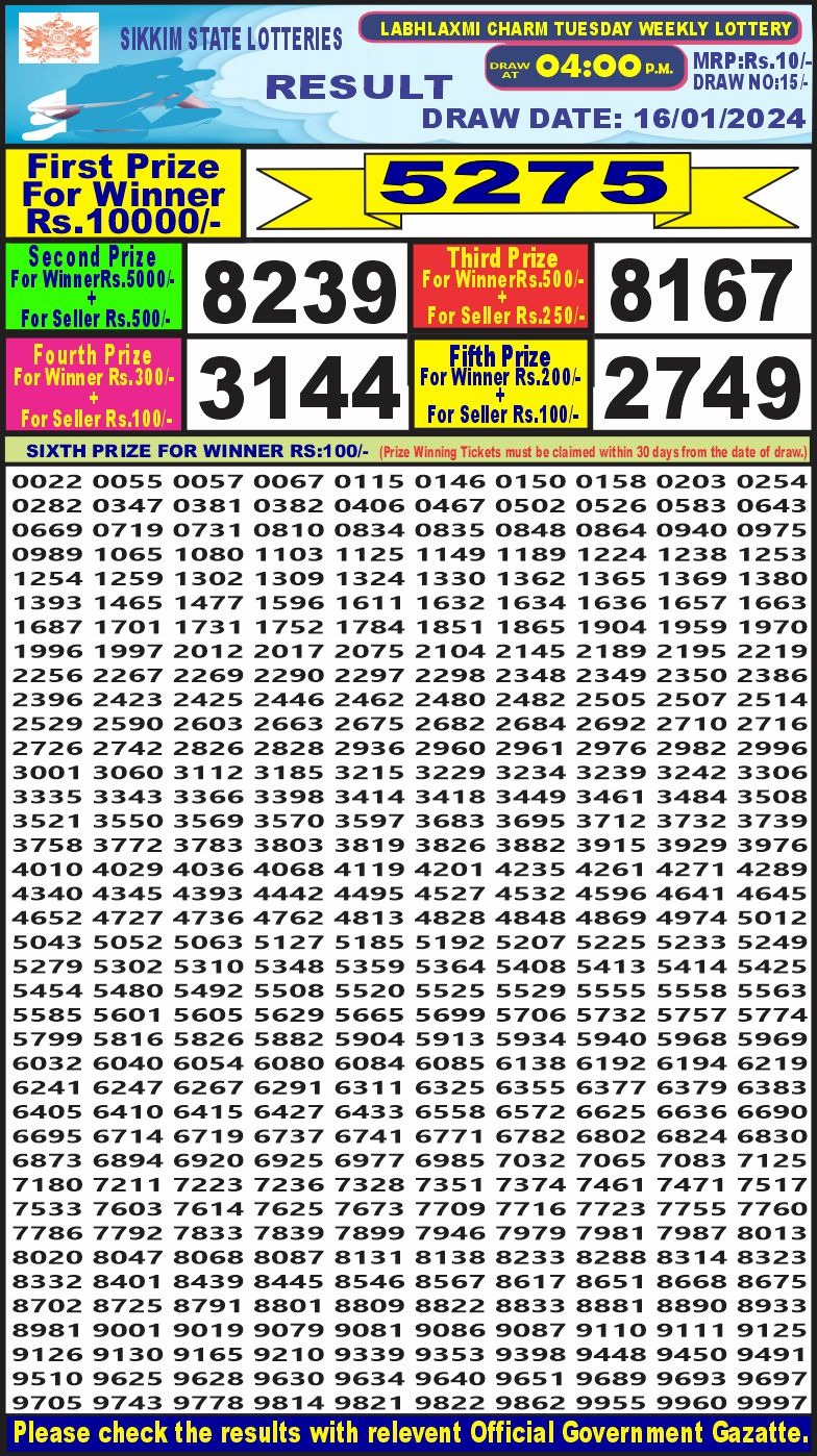 Lottery Result Today January 16, 2024