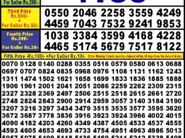 Lottery Result Today January 16, 2024