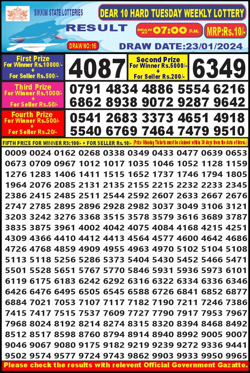 Lottery Result Today January 23, 2024