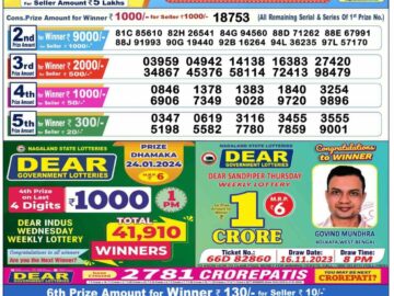 Lottery Result Today January 24, 2024