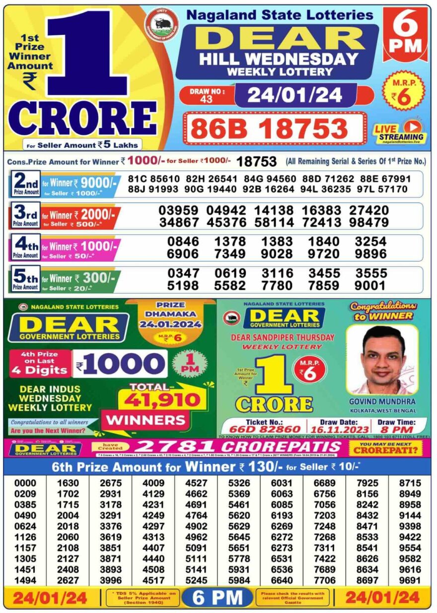 Lottery Result Today January 24, 2024