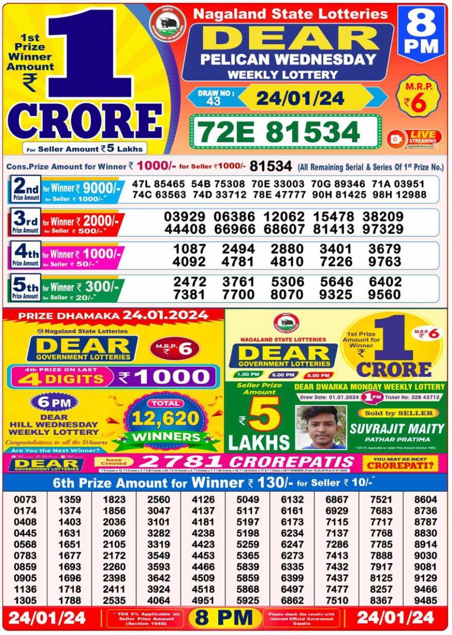 Lottery Result Today January 24, 2024