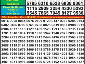 Lottery Result Today January 27, 2024