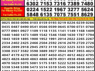 Lottery Result Today January 28, 2024