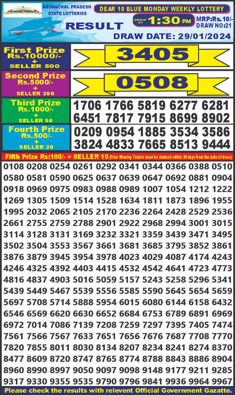 Lottery Result Today January 29, 2024