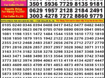 Lottery Result Today January 29, 2024