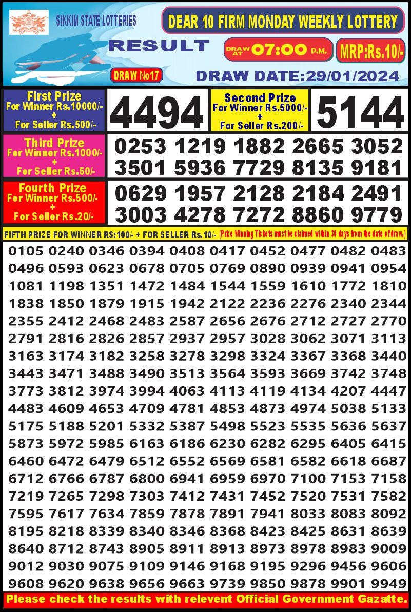 Lottery Result Today January 29, 2024