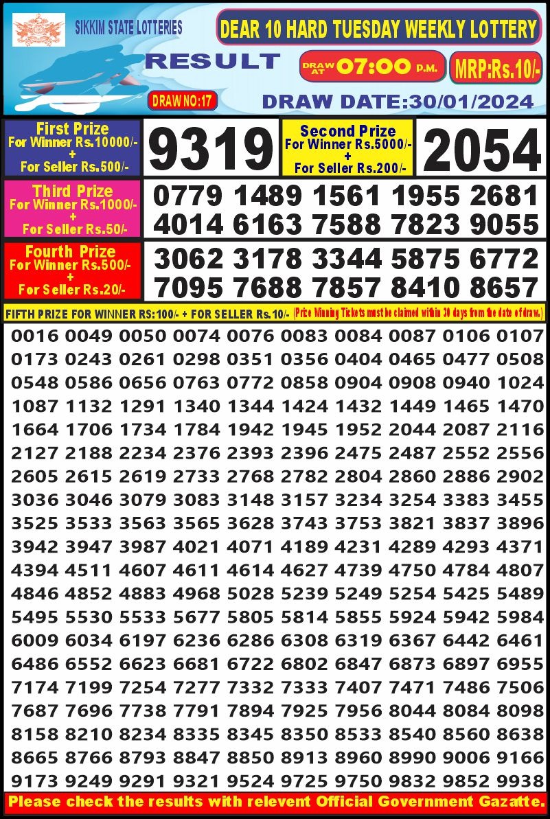 Lottery Result Today January 30, 2024