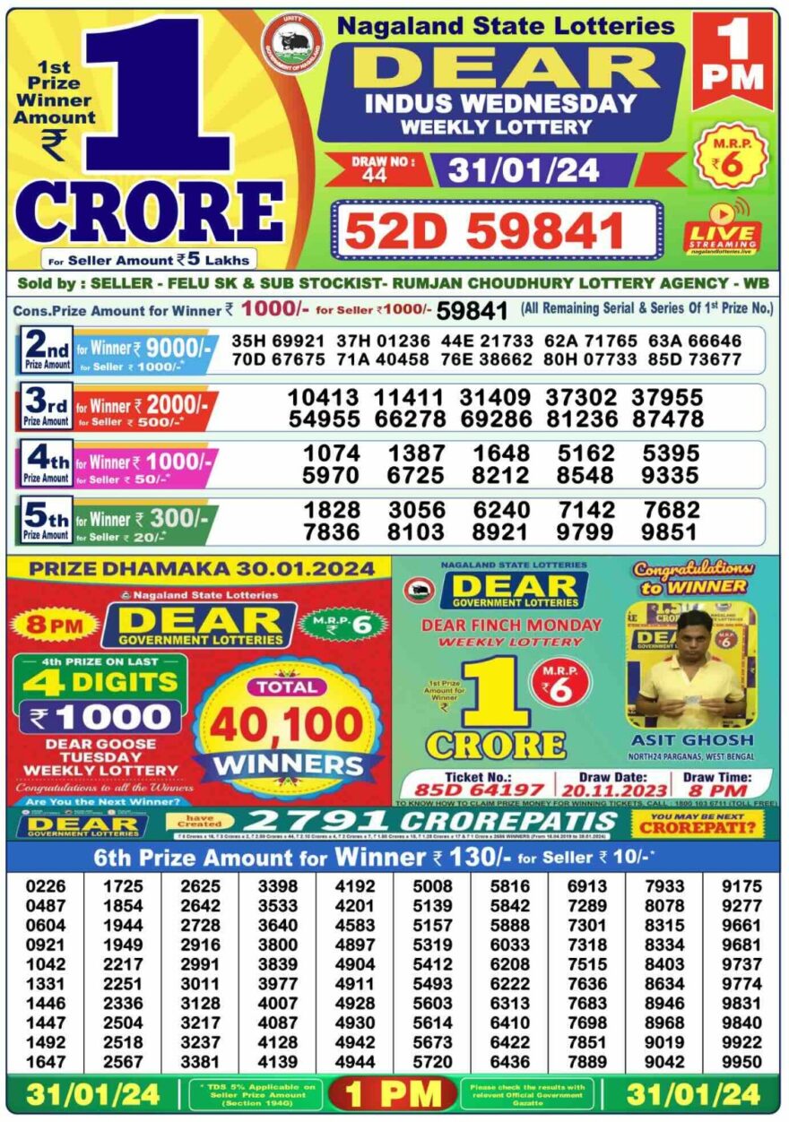 Lottery Result Today January 31, 2024