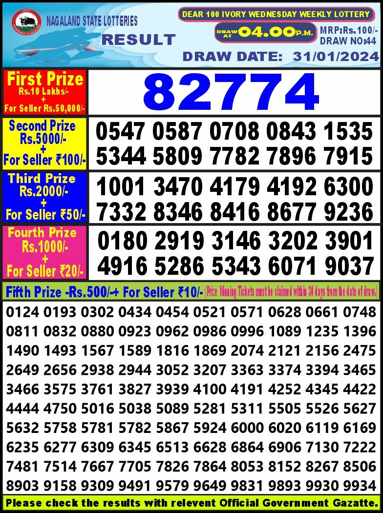 Lottery Result Today January 31, 2024