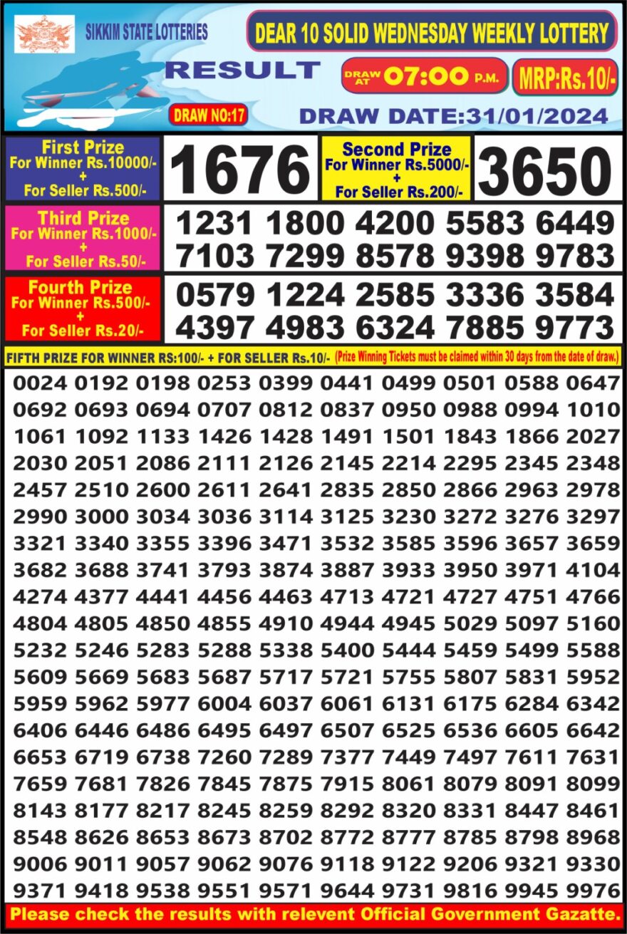 Lottery Result Today January 31, 2024