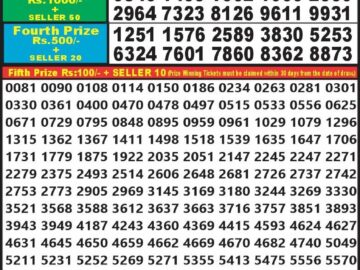 Lottery Result Today January 18, 2024