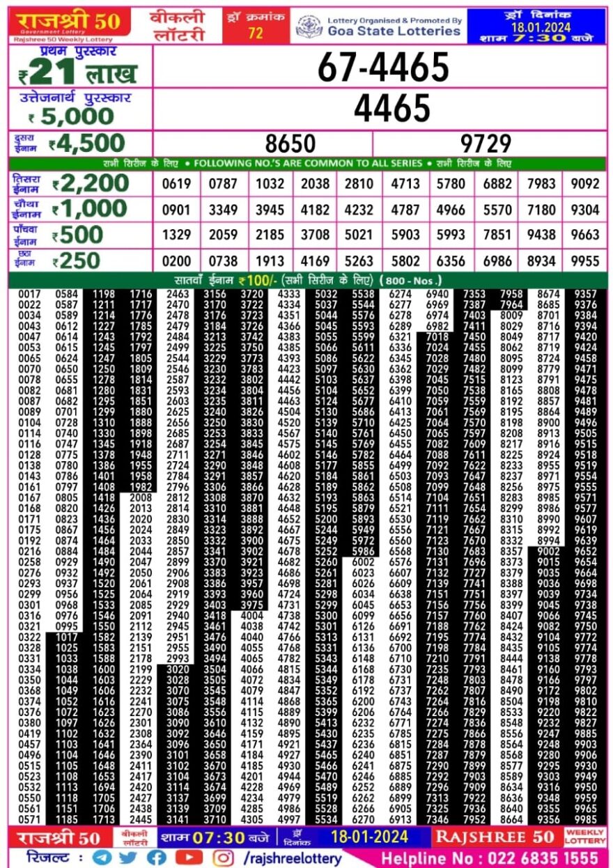 Lottery Result Today January 18, 2024