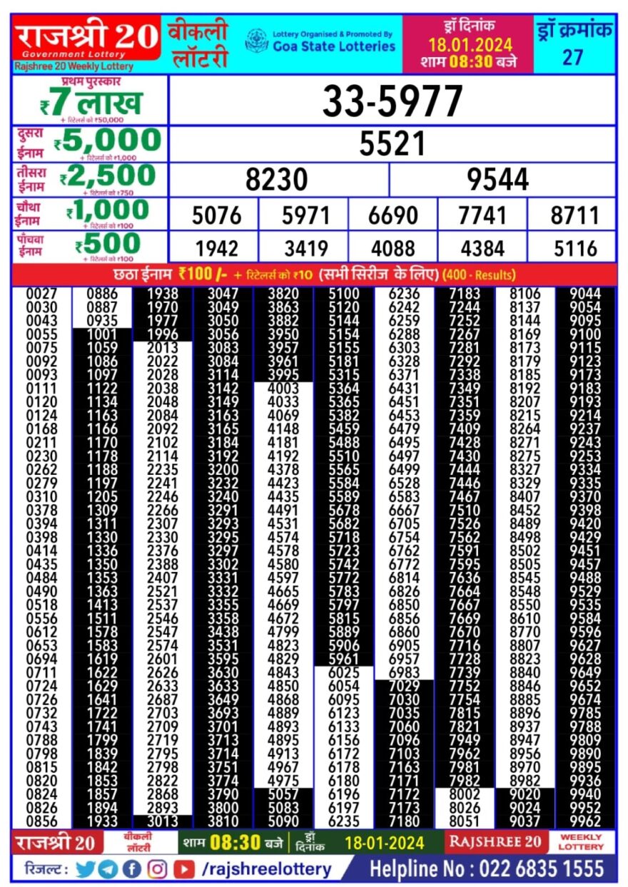 Lottery Result Today January 18, 2024