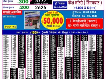 Lottery Result Today January 20, 2024