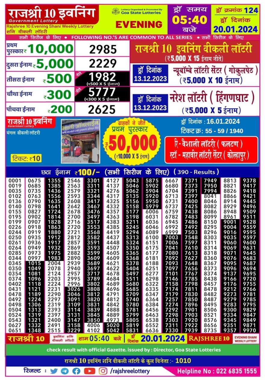 Lottery Result Today January 20, 2024