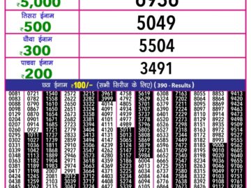 Lottery Result Today January 18, 2024