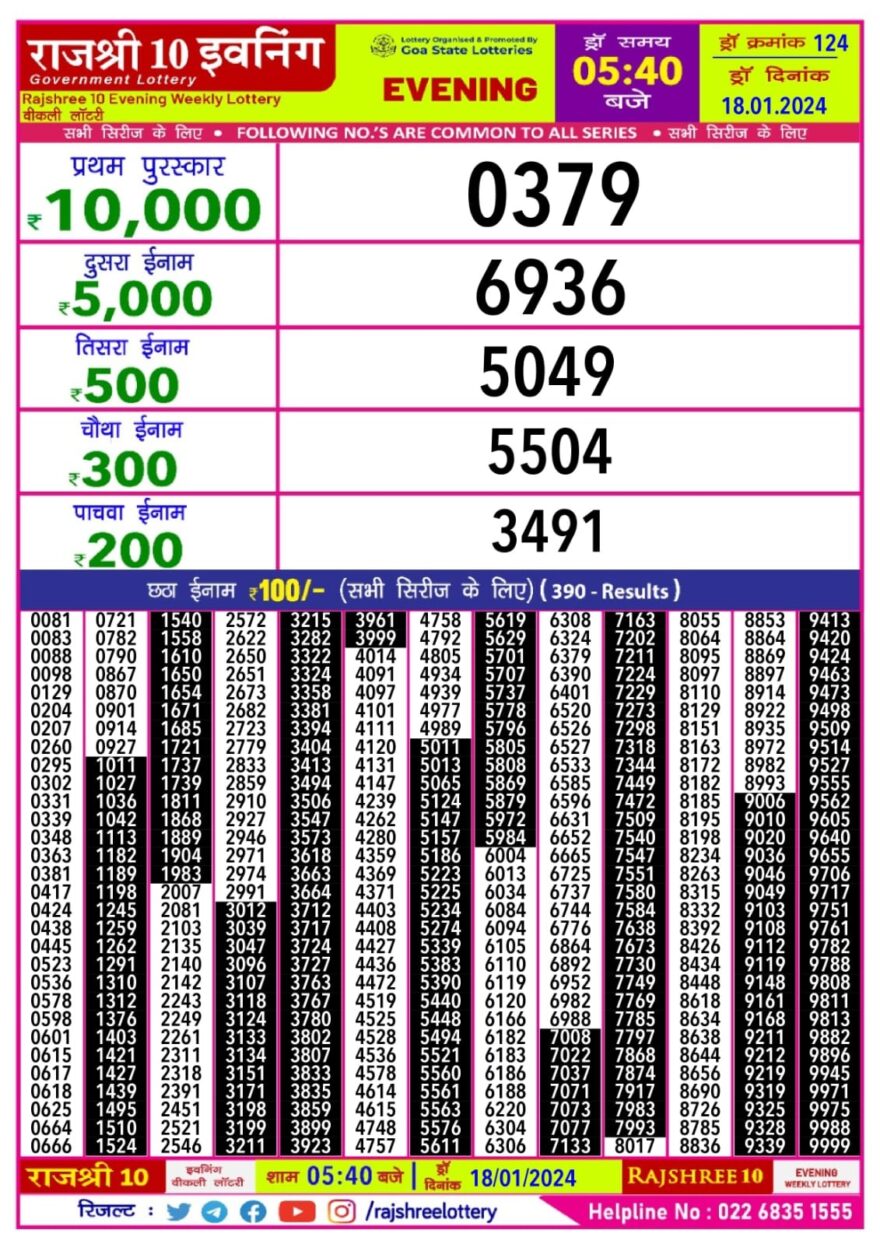 Lottery Result Today January 18, 2024