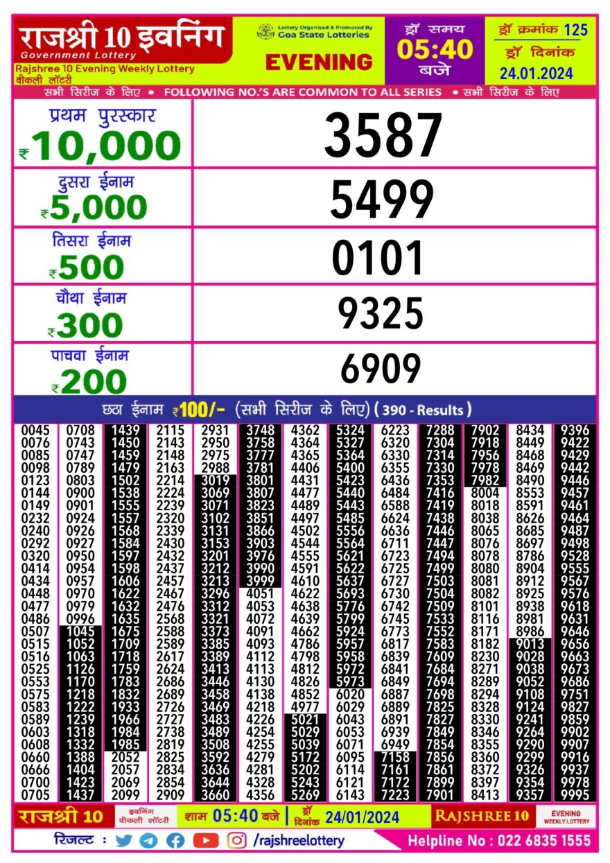 Lottery Result Today January 24, 2024