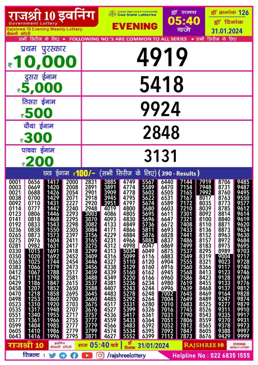 Lottery Result Today January 31, 2024