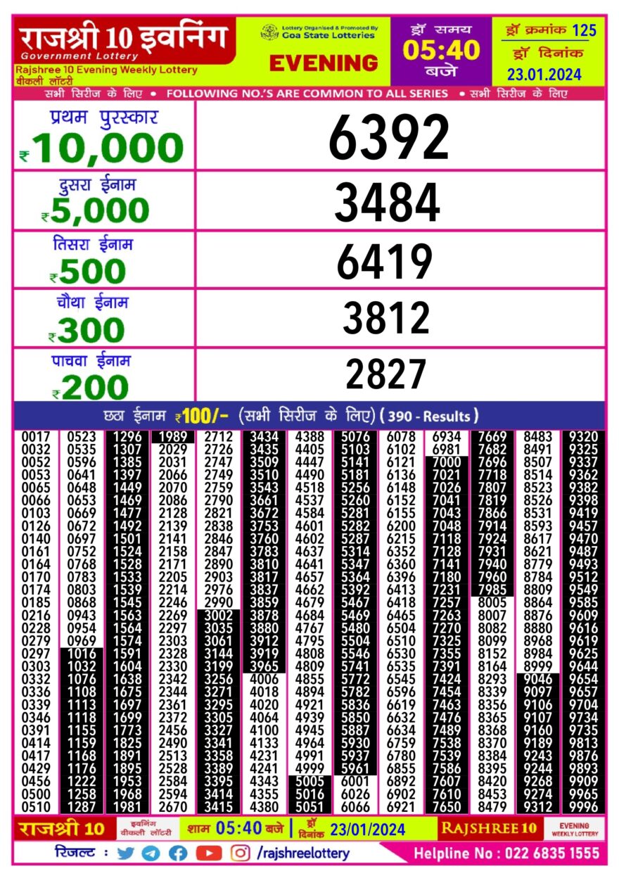 Lottery Result Today January 23, 2024