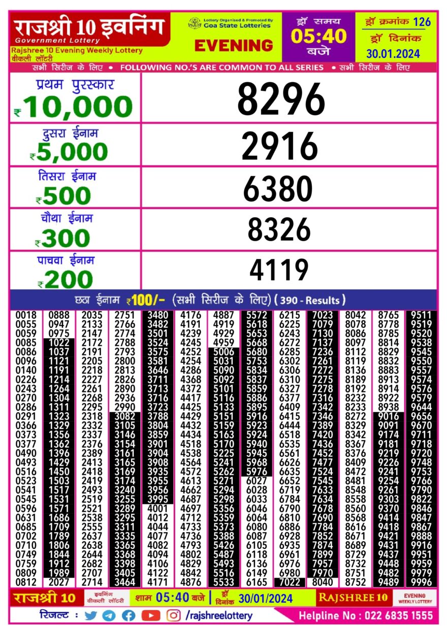 Lottery Result Today January 30, 2024