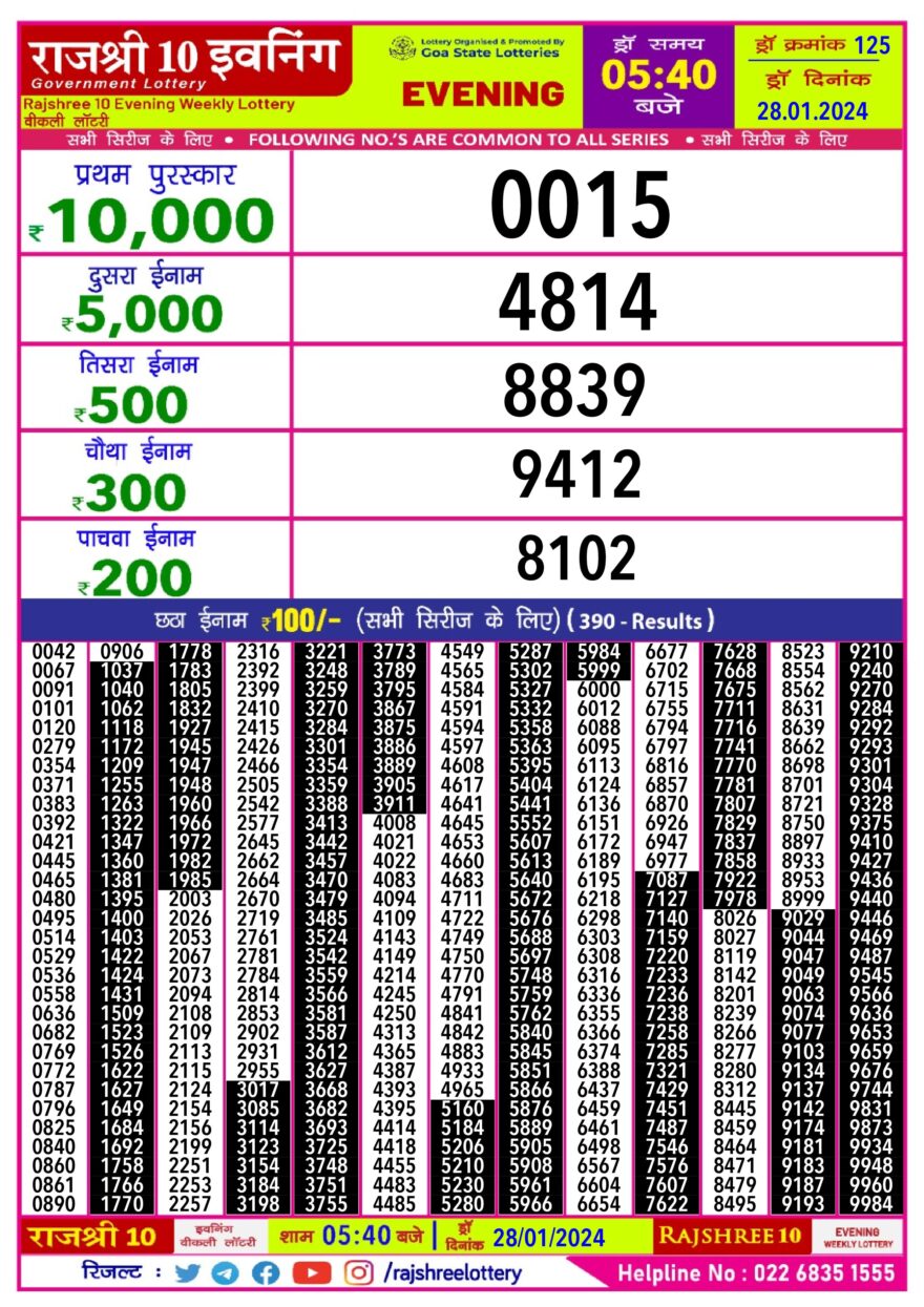 Lottery Result Today January 28, 2024