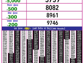 Lottery Result Today January 27, 2024