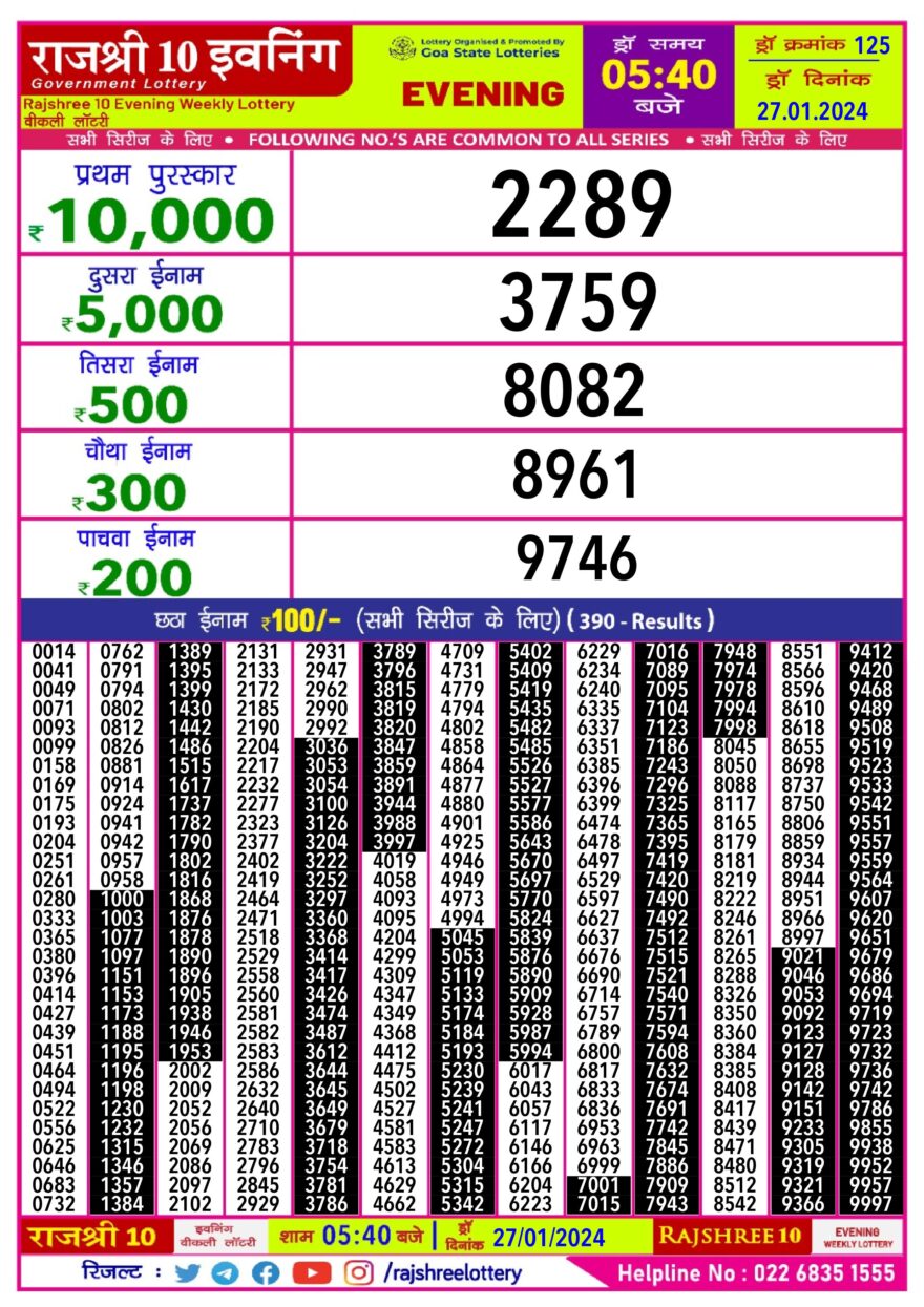 Lottery Result Today January 27, 2024