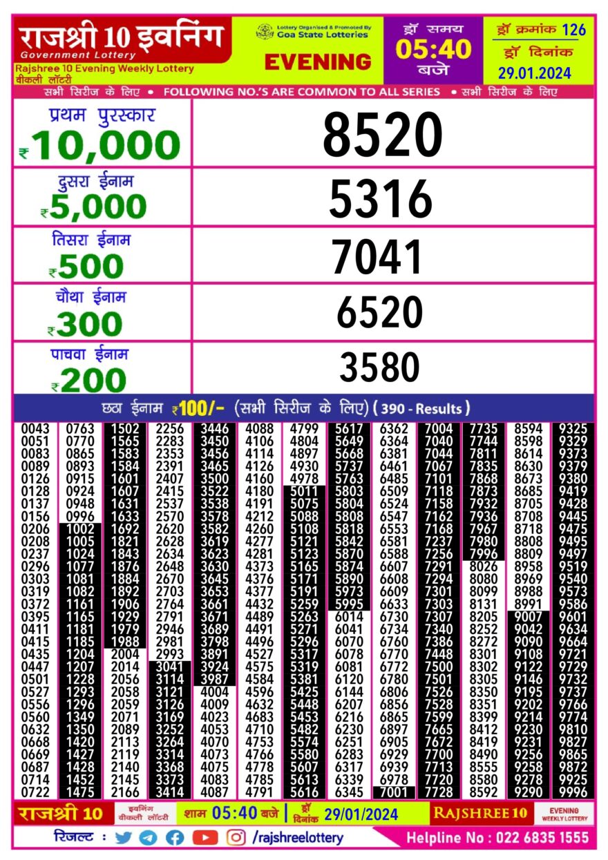 Lottery Result Today January 29, 2024