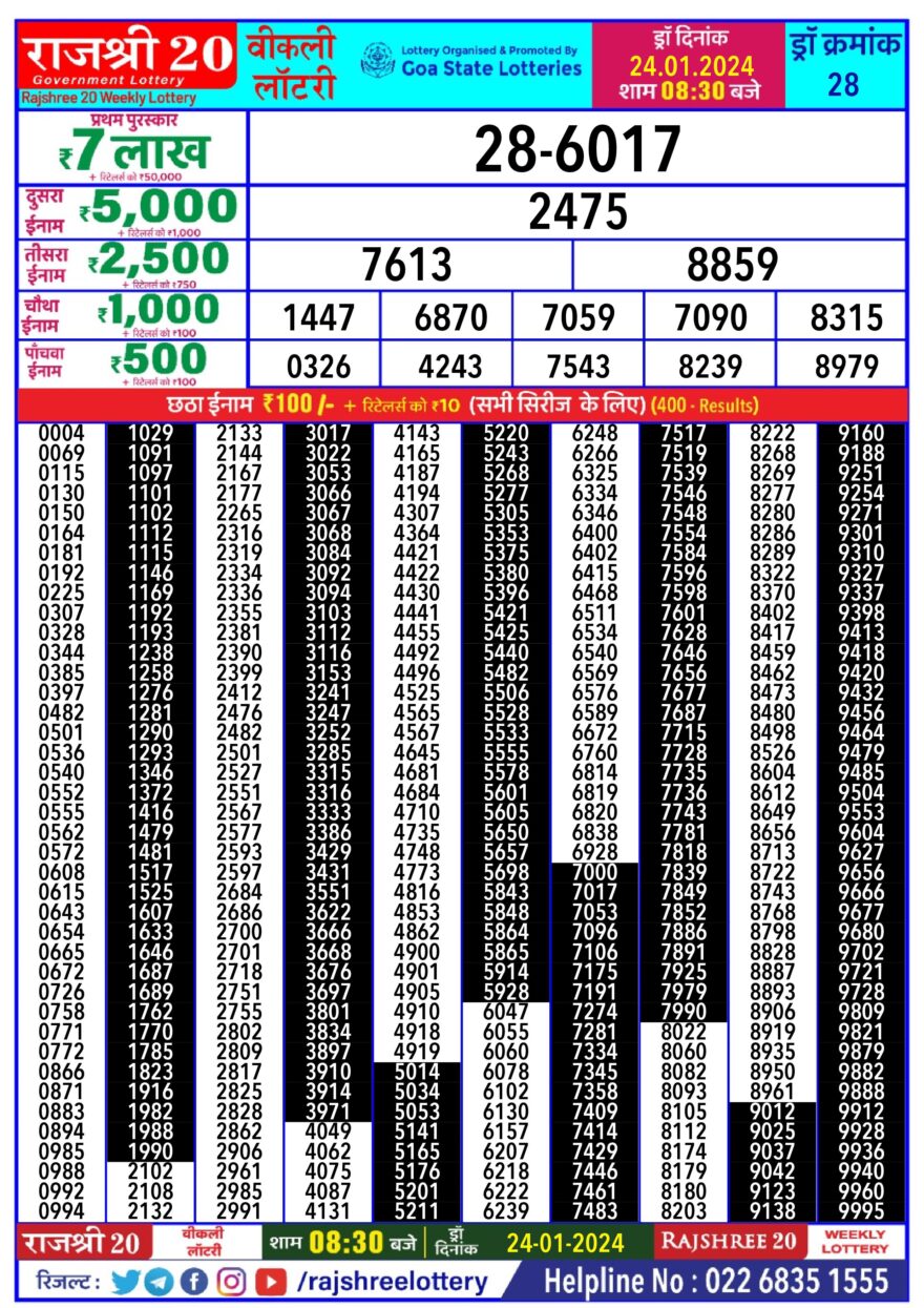 Lottery Result Today January 24, 2024