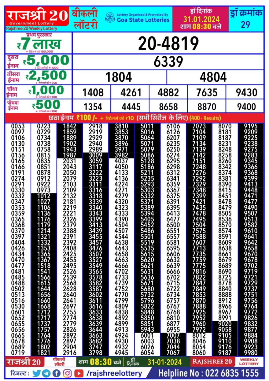 Lottery Result Today January 31, 2024