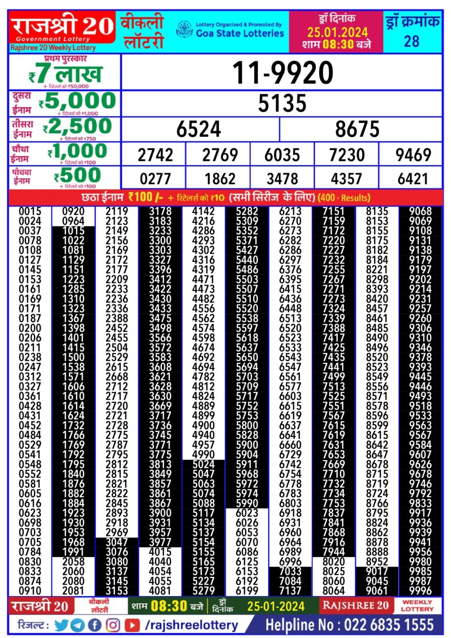 Lottery Result Today January 25, 2024