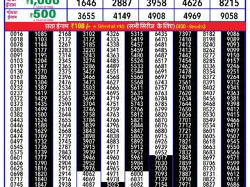 Lottery Result Today January 23, 2024