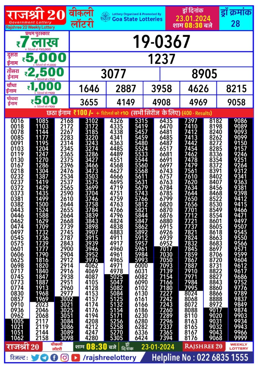 Lottery Result Today January 23, 2024