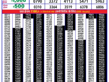 Lottery Result Today January 30, 2024