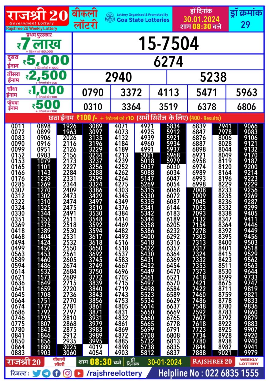 Lottery Result Today January 30, 2024