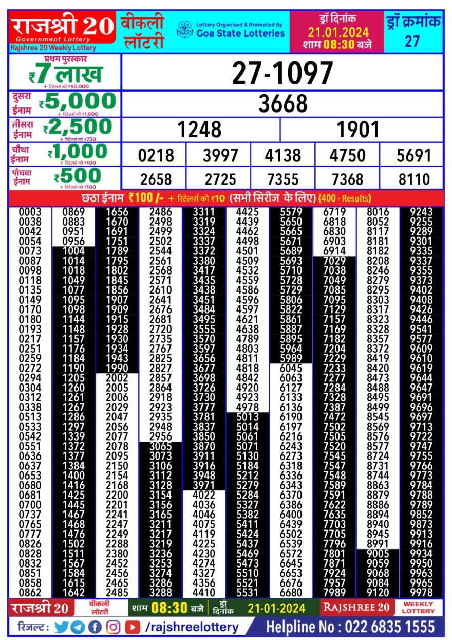 Lottery Result Today January 21, 2024