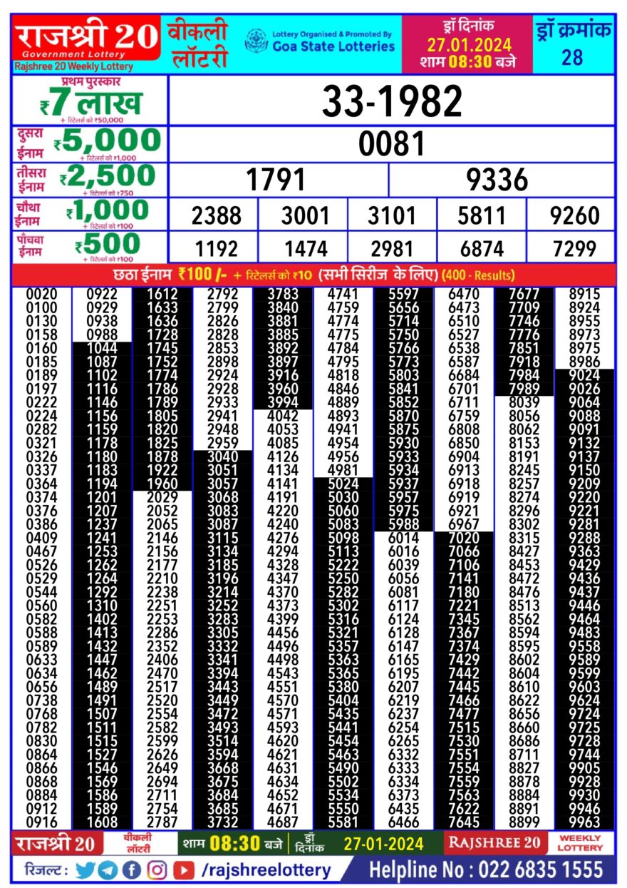 Lottery Result Today January 27, 2024