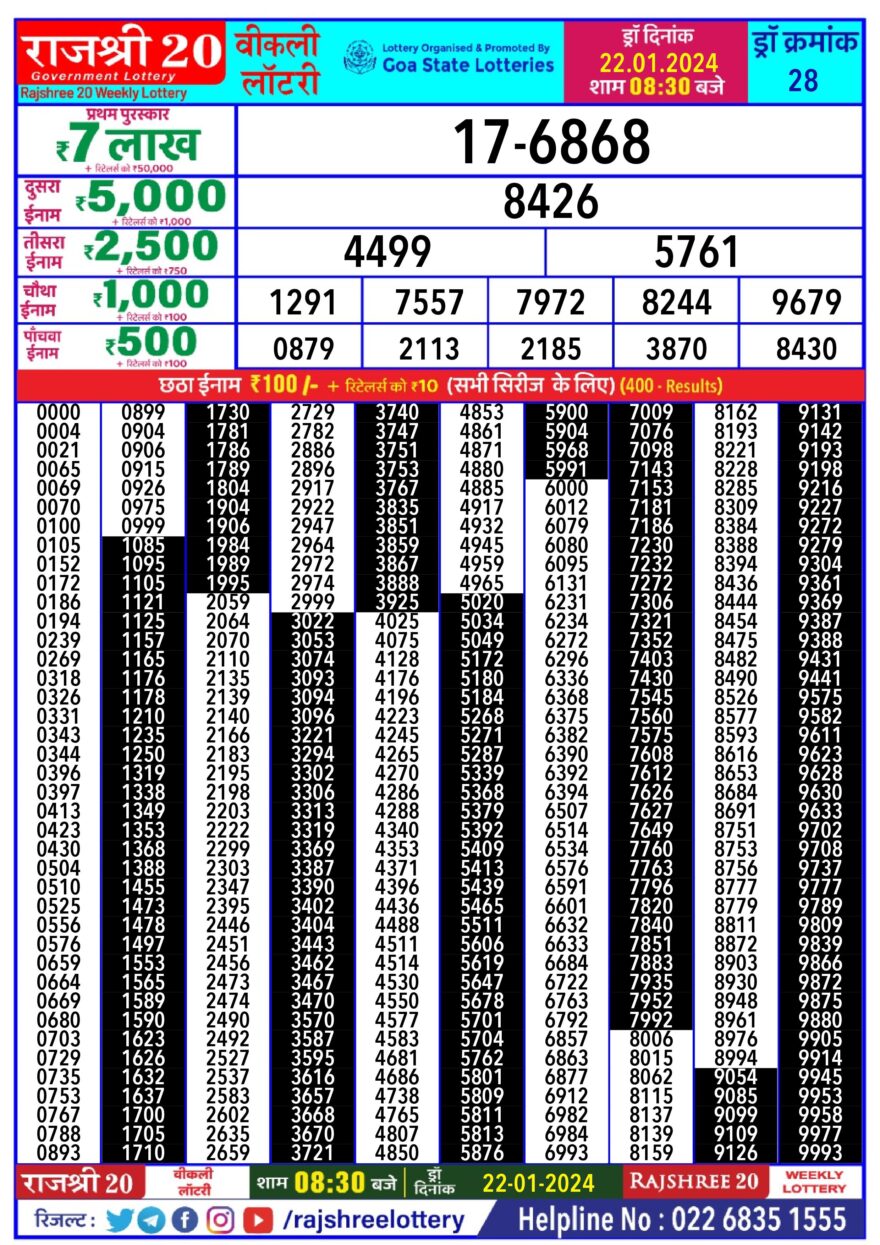 Lottery Result Today January 22, 2024