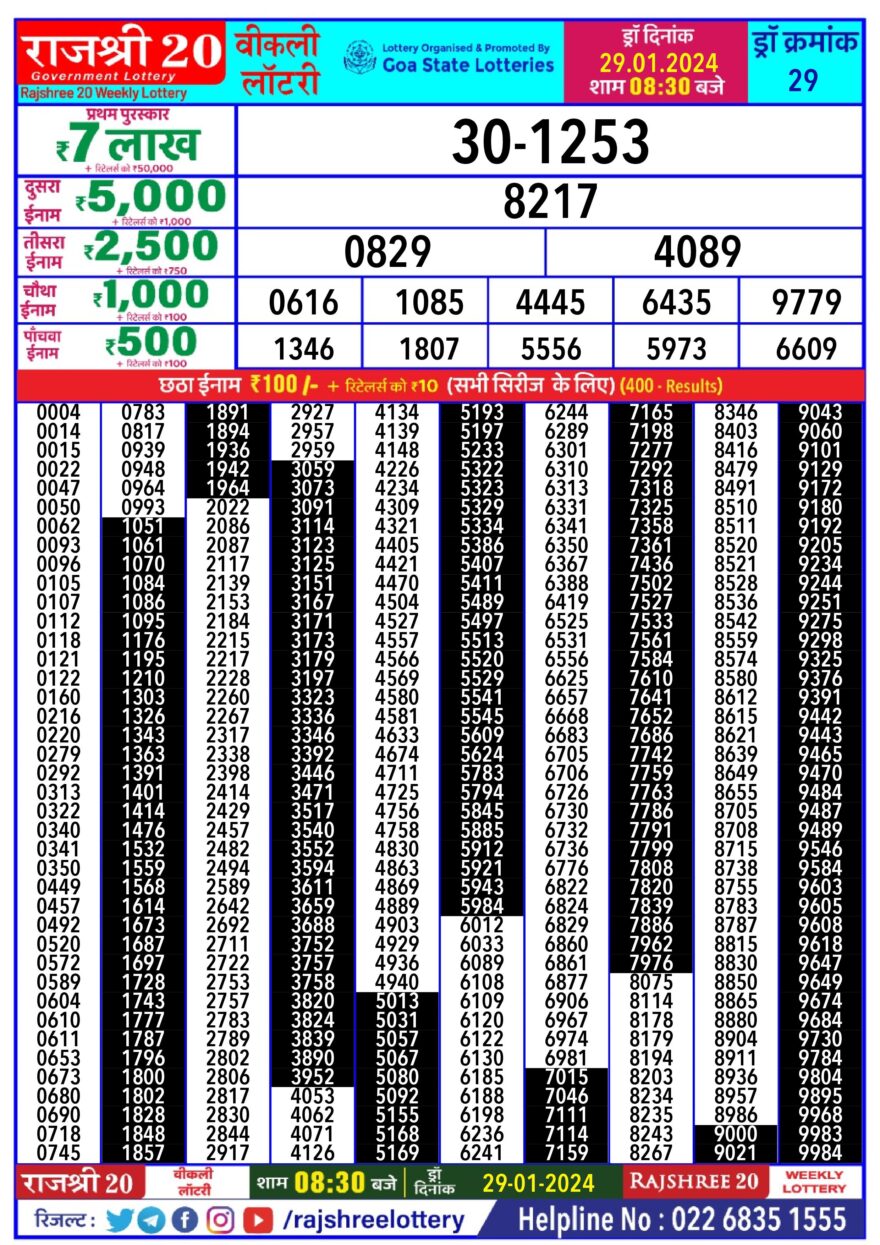 Lottery Result Today January 29, 2024