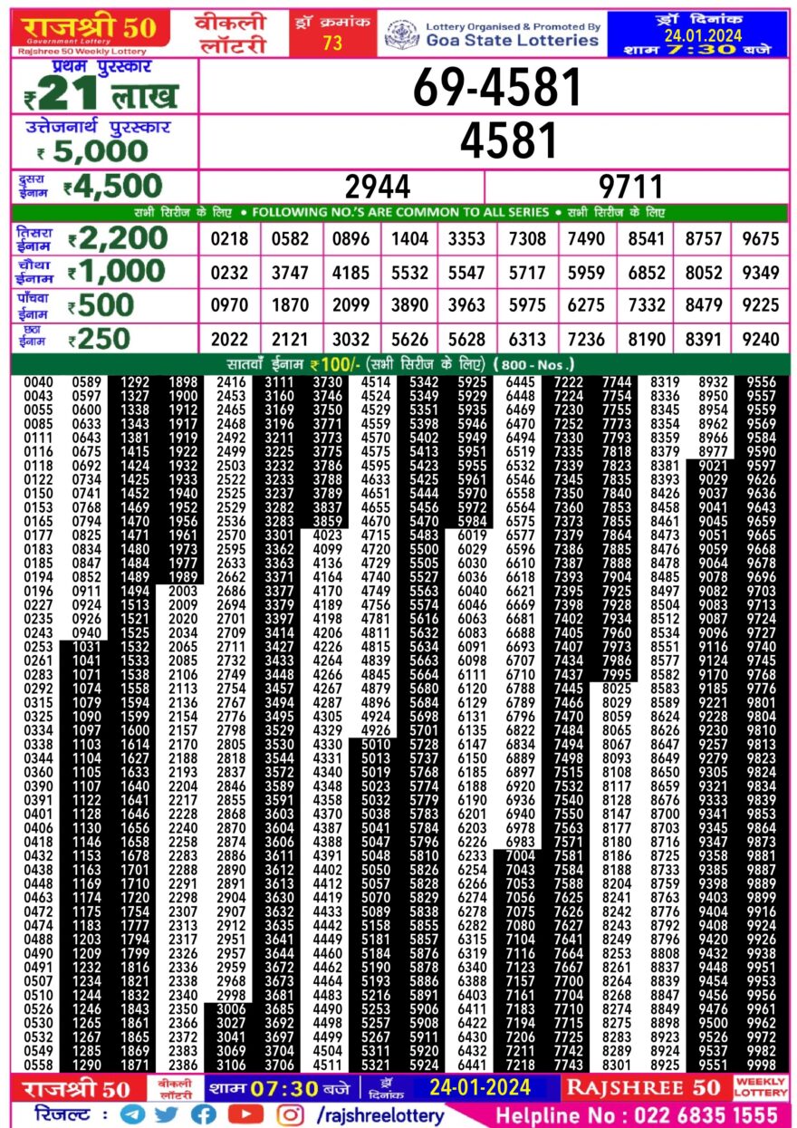 Lottery Result Today January 24, 2024