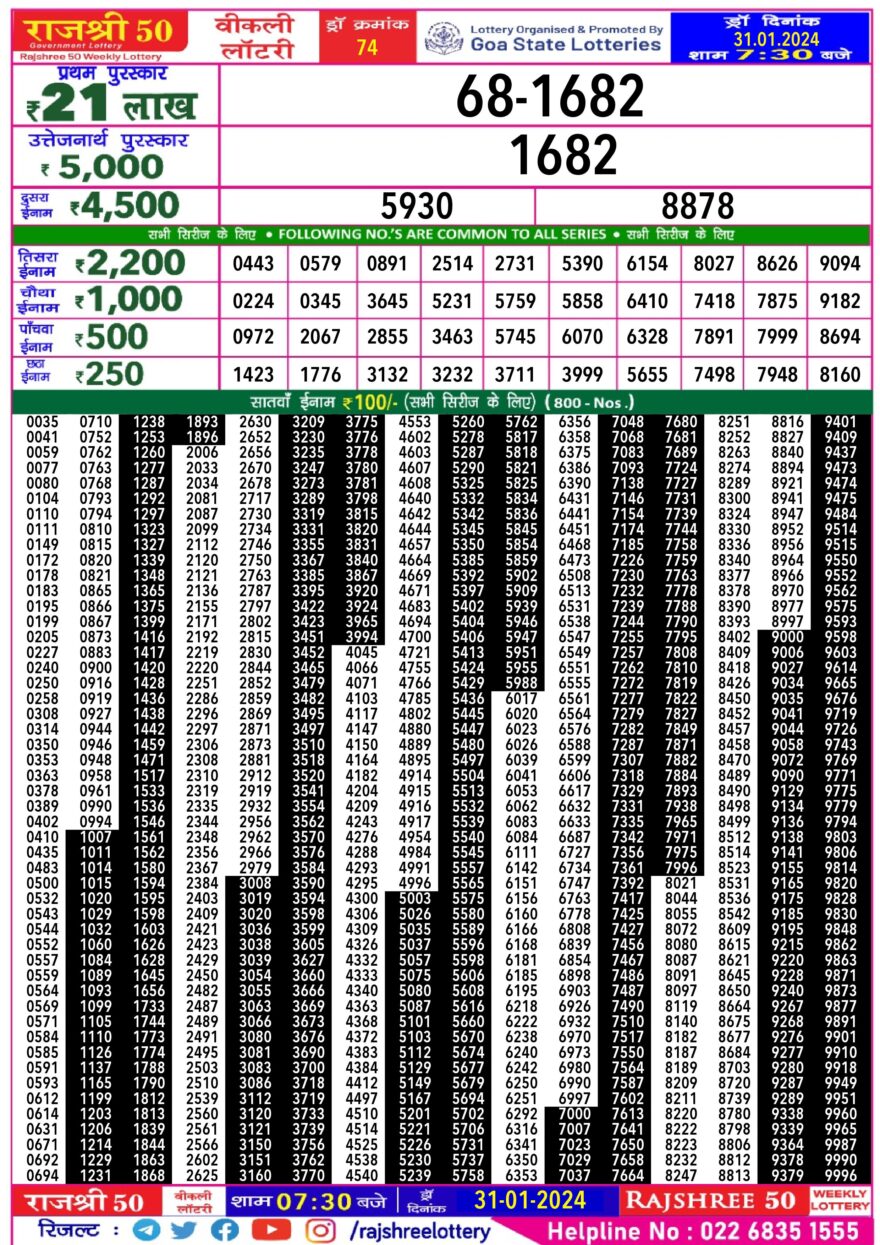 Lottery Result Today January 31, 2024