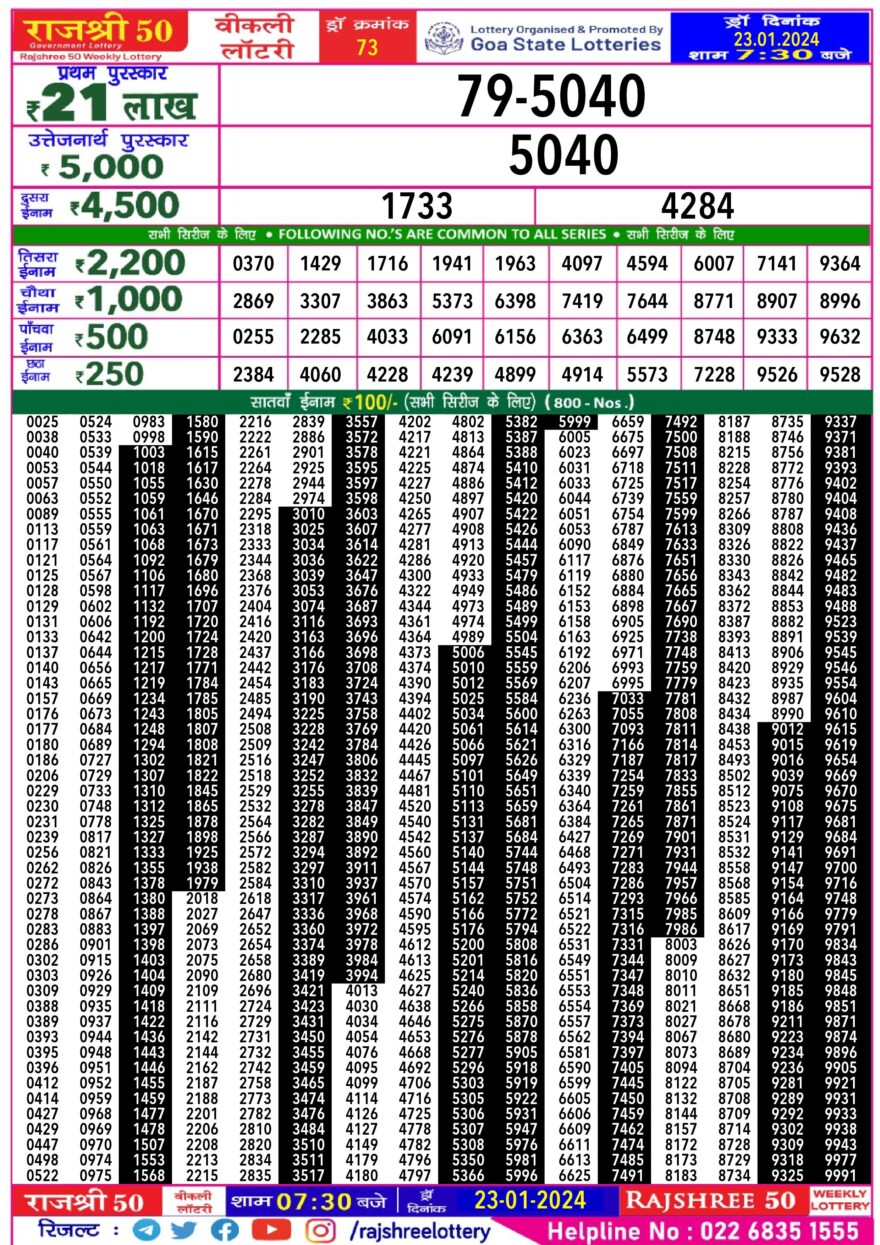 Lottery Result Today January 23, 2024