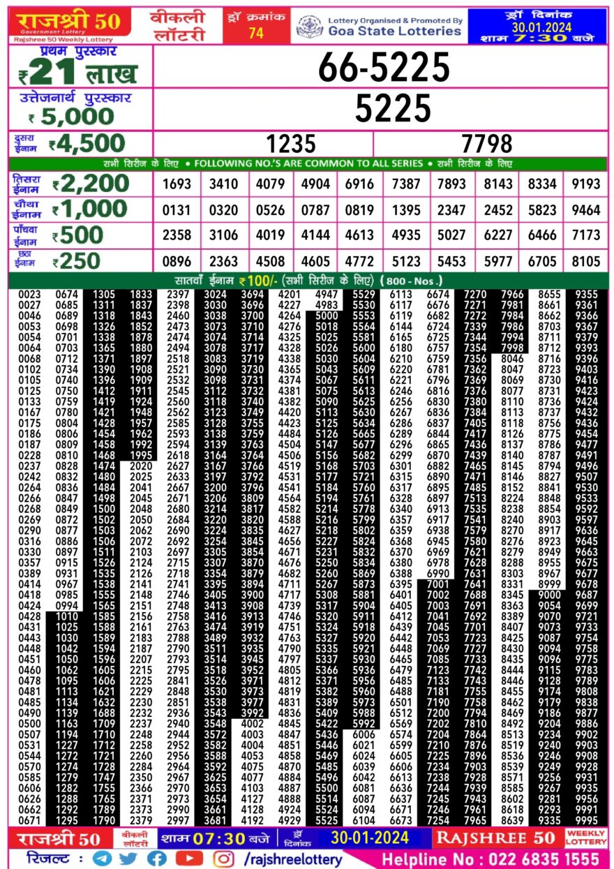 Lottery Result Today January 30, 2024